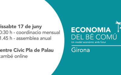 Assemblea General d’EBC Girona 2023